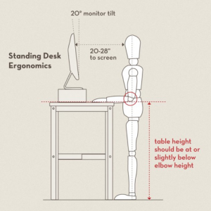 Standing desk