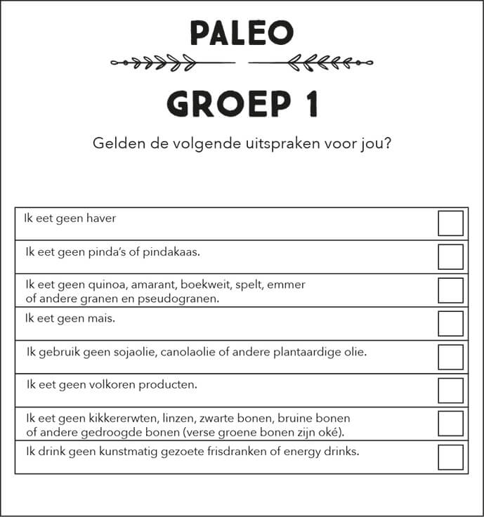 paleo checklist